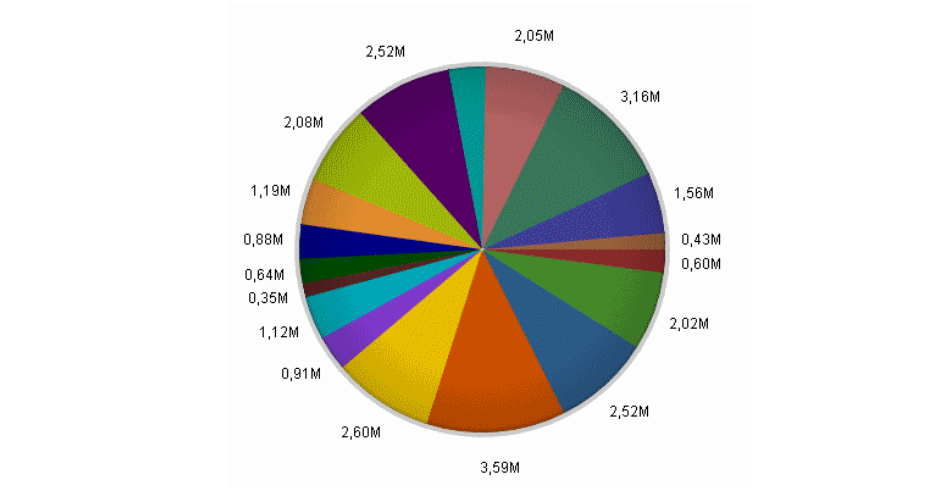 пример отчета 4